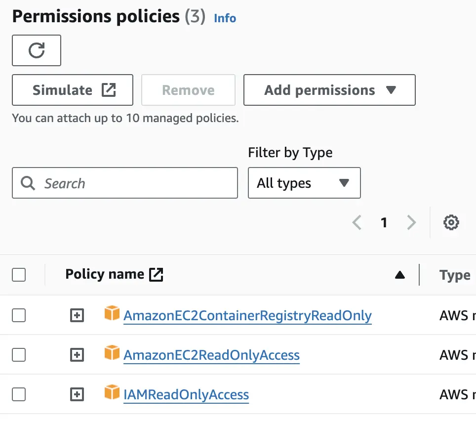 AWS Policies